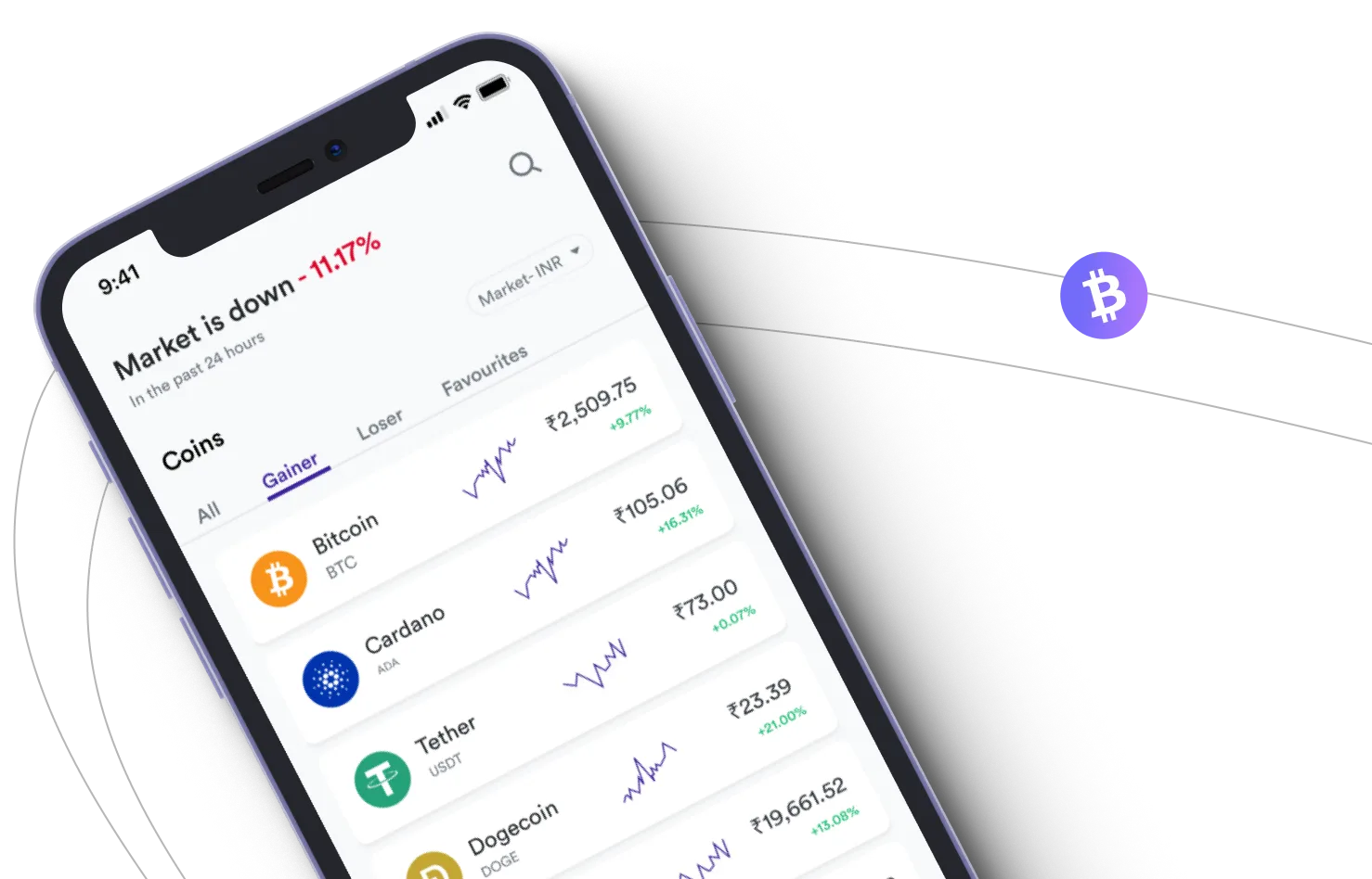 Seren Elvox - Take advantage of the cryptocurrency markets and earn with Seren Elvox