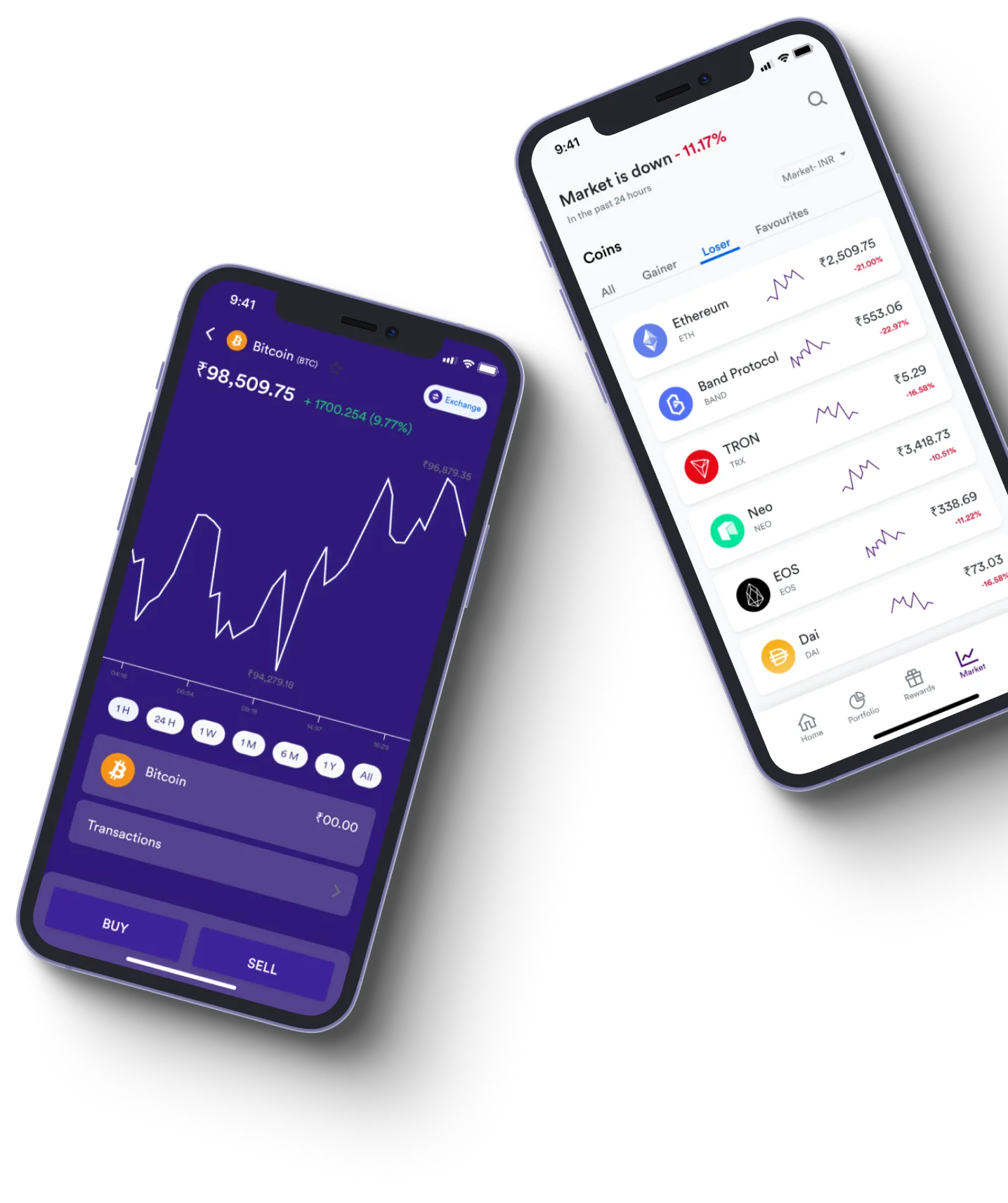 Seren Elvox - What exactly is online trading?